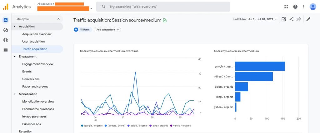 Google Analytics 4 Traffic Acquisition