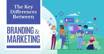The-Key-Differences-Between-Branding-And-Marketing-1024x536