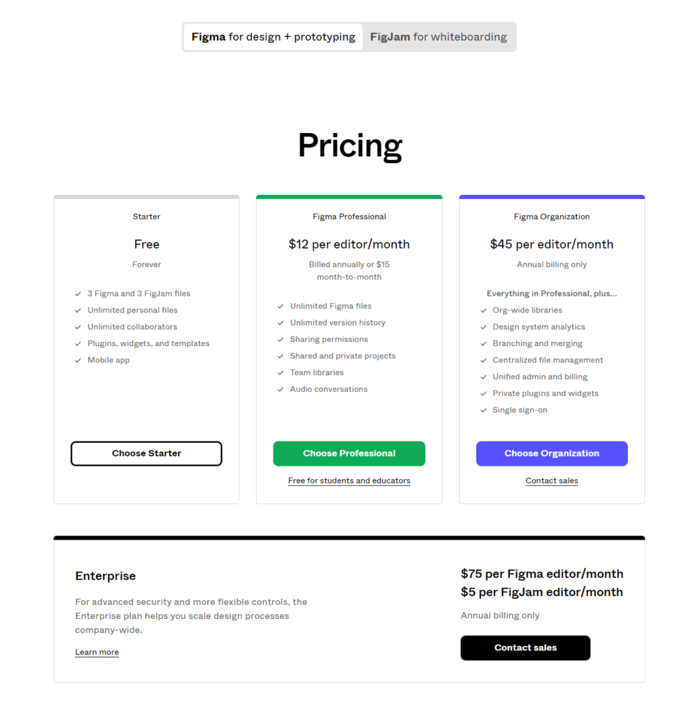 Figma Pricing